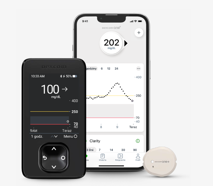 Rozpocznij 10-dniowe wyzwanie z Dexcom ONE+ - image